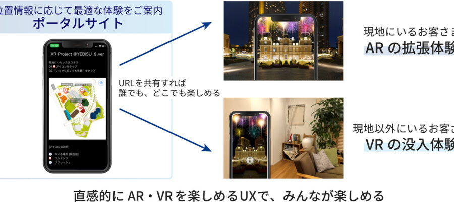 kddi_contents_main