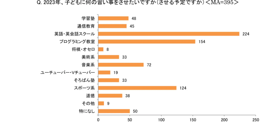 naraigoto2