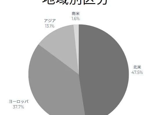 gurahu-1