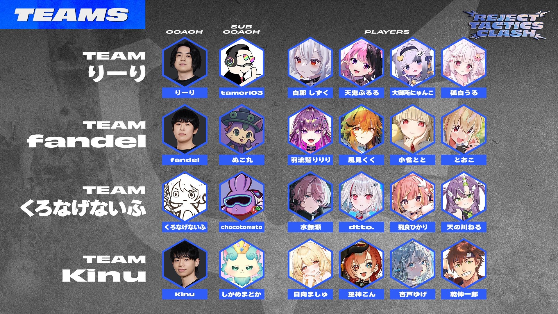 REJECT TACTICS CLASH Supported by Riot Games」が20日に本戦